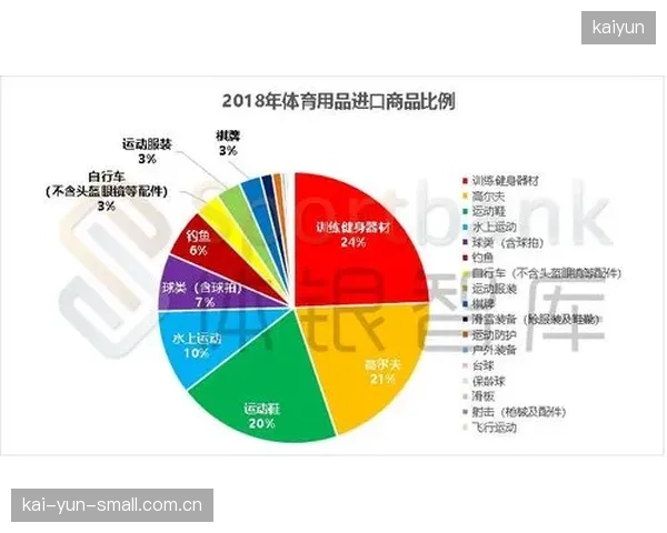 从比赛评论员到数据分析师：体育媒体的话语权正向数据解读能力快速偏移